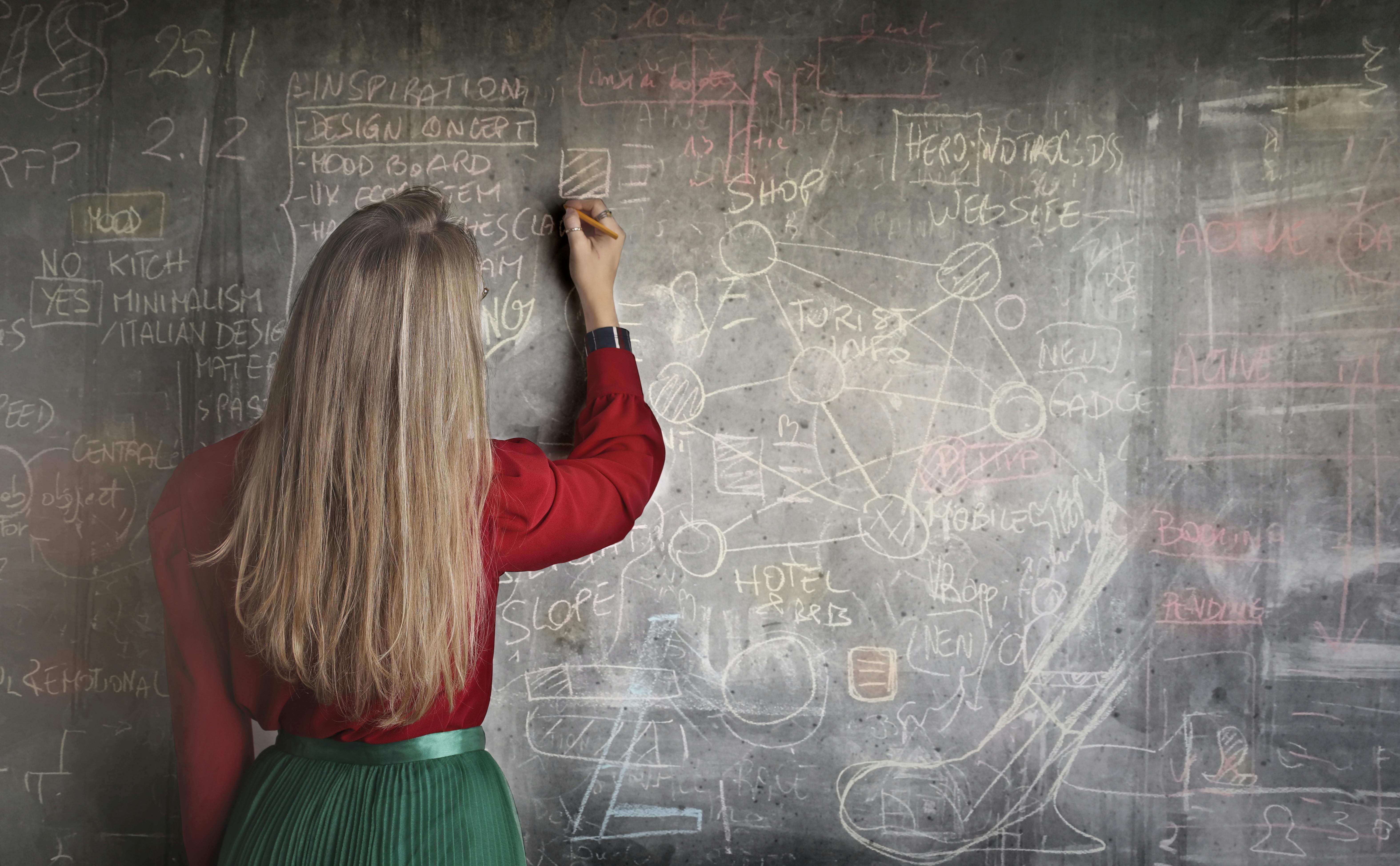 The Ultimate Guide to Mastering Retail Math Terminology for Specialty Retailers